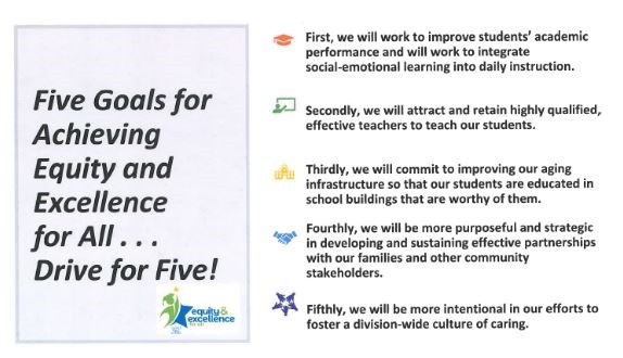 Equity and Excellence for All
